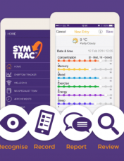 Mobilní aplikace SymTrac™ MS